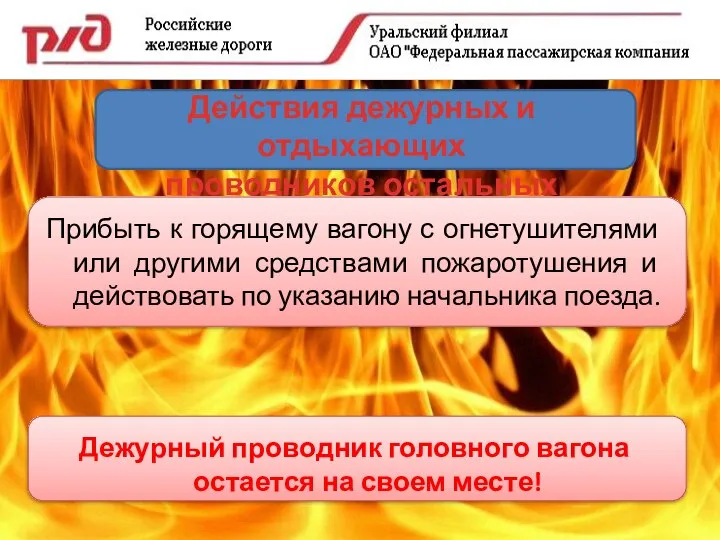 Действия дежурных и отдыхающих проводников остальных вагонов: Прибыть к горящему вагону