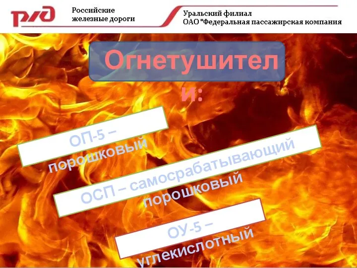 Огнетушители: ОП-5 – порошковый ОУ-5 – углекислотный ОСП – самосрабатывающий порошковый