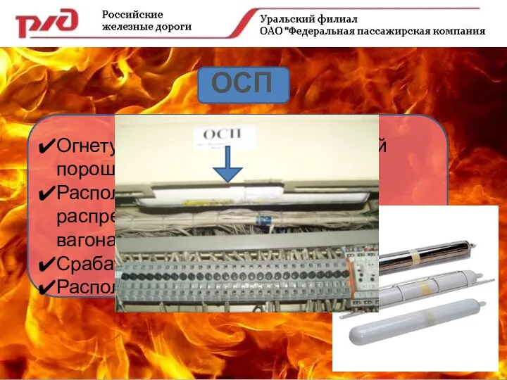 ОСП Огнетушитель самосрабатывающий порошковый; Расположен внутри распределительного шкафа каждого вагона; Срабатывает при 100С; Расположен горизонтально.