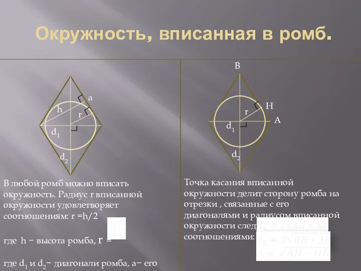 Окружность, вписанная в ромб. B В любой ромб можно вписать окружность.