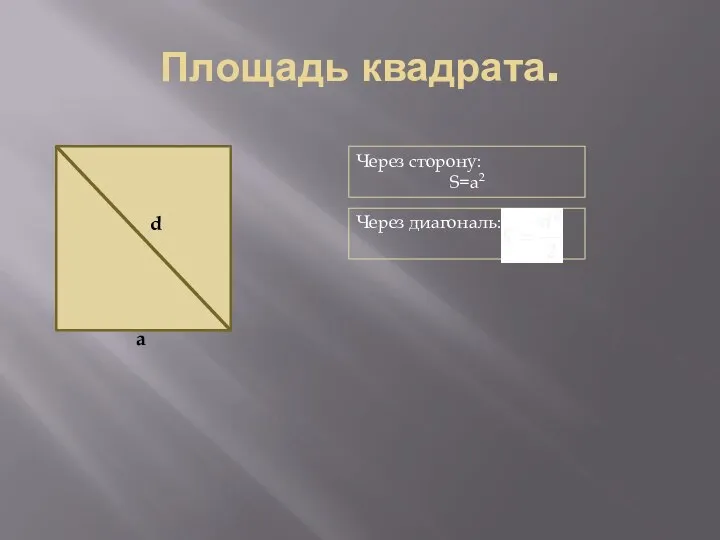 Площадь квадрата. Через сторону: S=a2 Через диагональ: