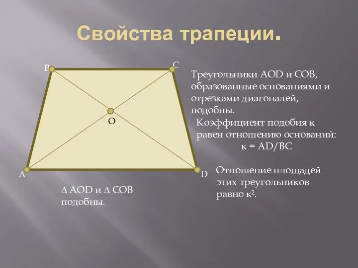 Свойства трапеции. Треугольники AOD и СОВ, образованные основаниями и отрезками диагоналей,