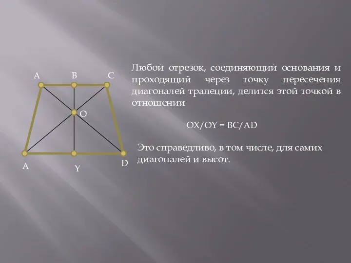 Любой отрезок, соединяющий основания и проходящий через точку пересечения диагоналей трапеции,