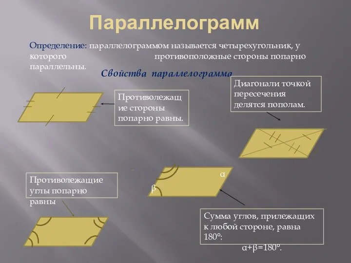 Параллелограмм Определение: параллелограммом называется четырехугольник, у которого противоположные стороны попарно параллельны.