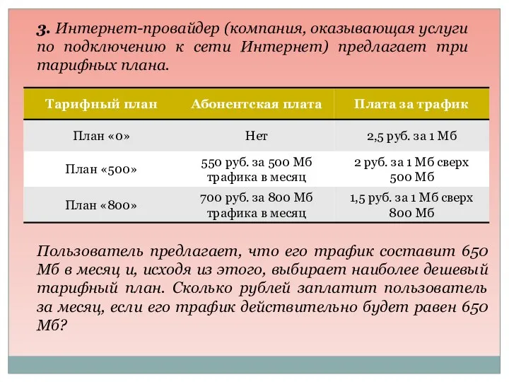 3. Интернет-провайдер (компания, оказывающая услуги по подключению к сети Интернет) предлагает