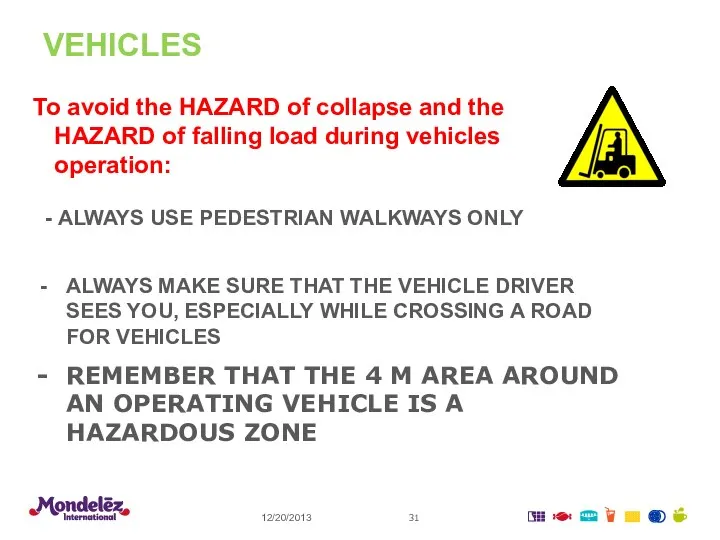 VEHICLES 12/20/2013 To avoid the HAZARD of collapse and the HAZARD