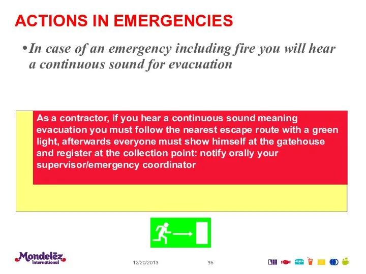 ACTIONS IN EMERGENCIES 12/20/2013 In case of an emergency including fire