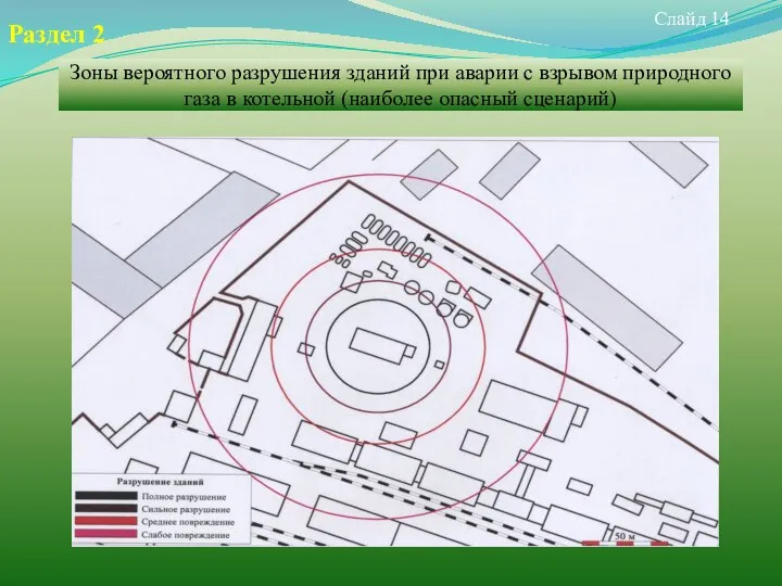 Слайд 14 Раздел 2 Зоны вероятного разрушения зданий при аварии с