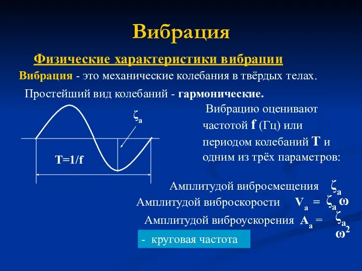 Вибрация Физические характеристики вибрации Вибрация - это механические колебания в твёрдых