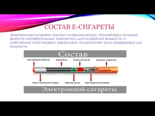 СОСТАВ Е-СИГАРЕТЫ Электронная сигарета состоит из аккумулятора, атомайзера, который является нагревательным