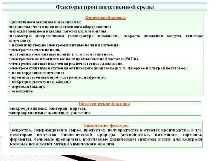 Основные термины и определения в области охраны