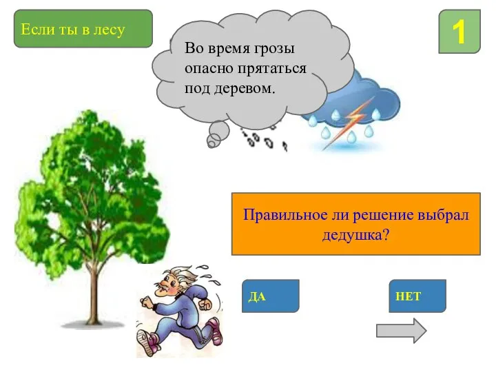 Если ты в лесу 1 Правильное ли решение выбрал дедушка? ДА