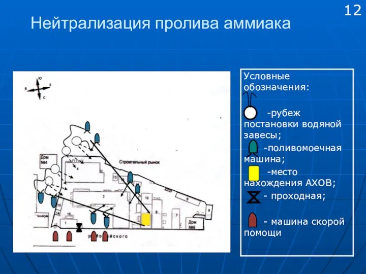 Нейтрализация пролива аммиака