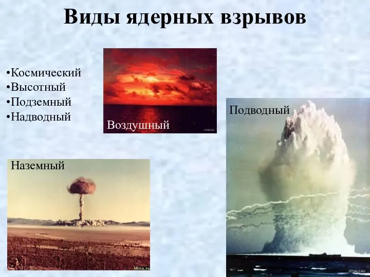 Виды ядерных взрывов Космический Высотный Подземный Надводный Подводный Наземный Воздушный