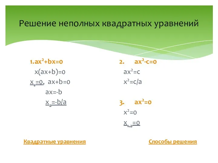 Решение неполных квадратных уравнений 1. ax2+bx=0 x(ax+b)=0 x1=0, ax+b=0 ax=-b x2=-b/a