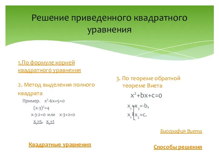 Решение приведенного квадратного уравнения 1.По формуле корней квадратного уравнения 2. Метод