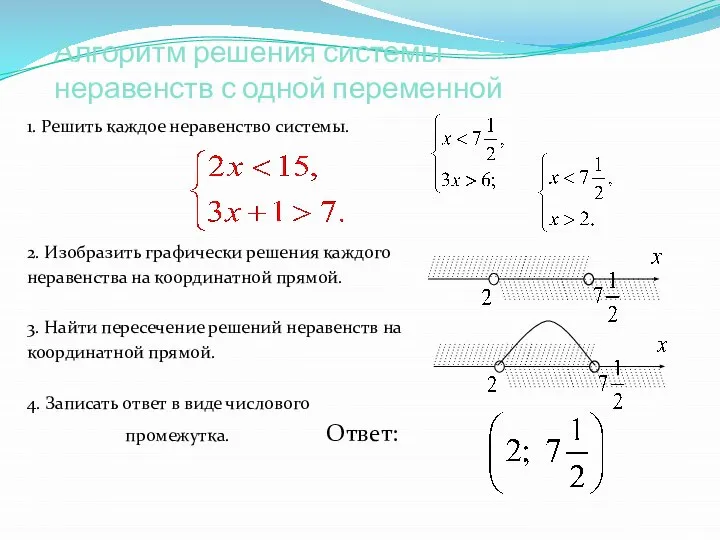 Алгоритм решения системы неравенств с одной переменной 1. Решить каждое неравенство