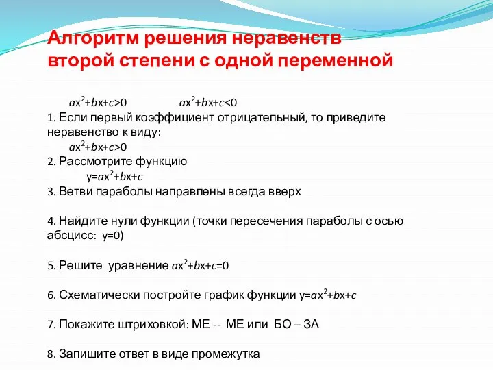 Алгоритм решения неравенств второй степени с одной переменной ax2+bx+c>0 ax2+bx+c 1.