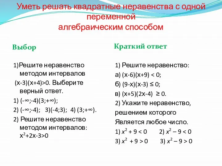 Уметь решать квадратные неравенства с одной переменной алгебраическим способом Выбор Краткий