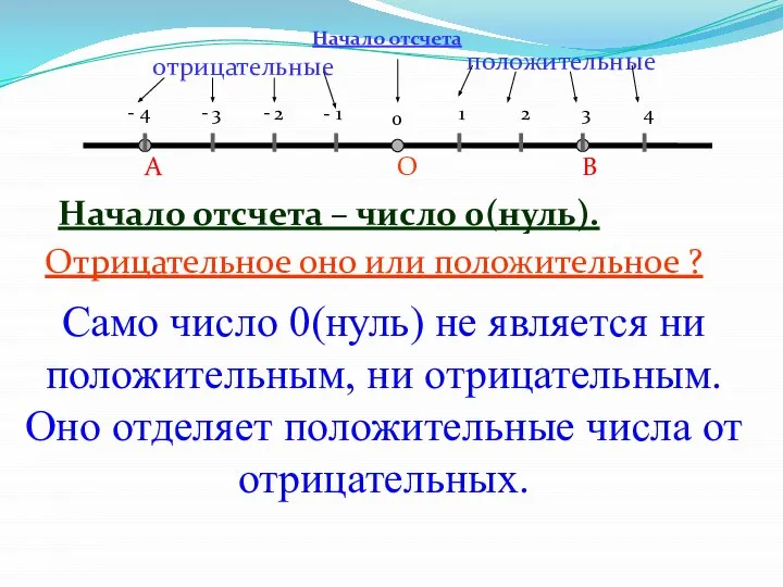 Начало отсчета – число 0(нуль). Начало отсчета Отрицательное оно или положительное