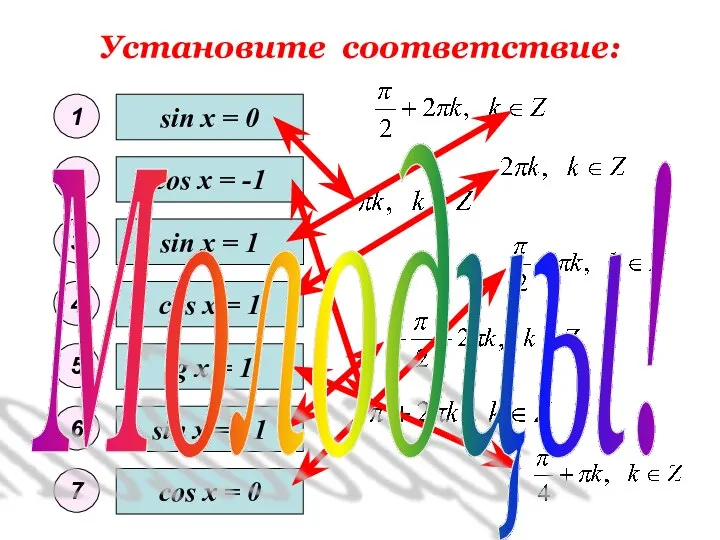 Установите соответствие: sin x = 0 sin x = - 1