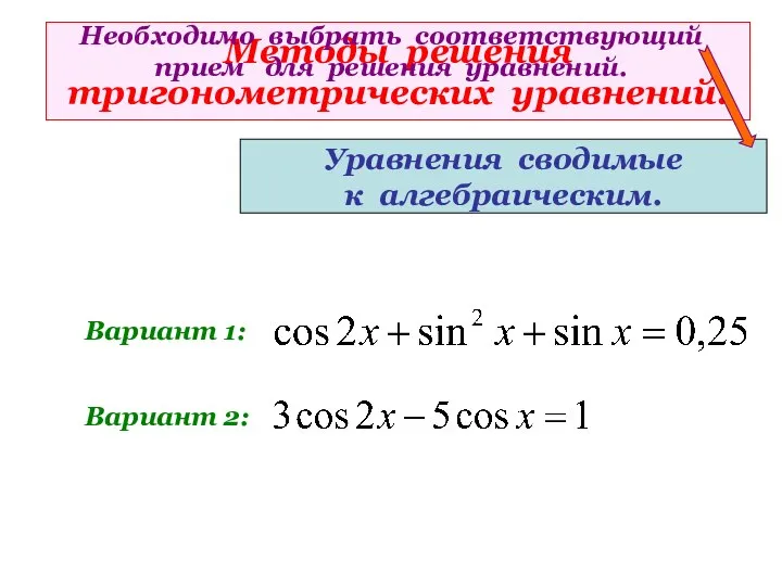 Методы решения тригонометрических уравнений. Уравнения сводимые к алгебраическим. Вариант 1: Вариант