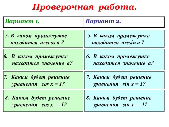 Проверочная работа. 5. В каком промежутке находится arccos a ? 5.