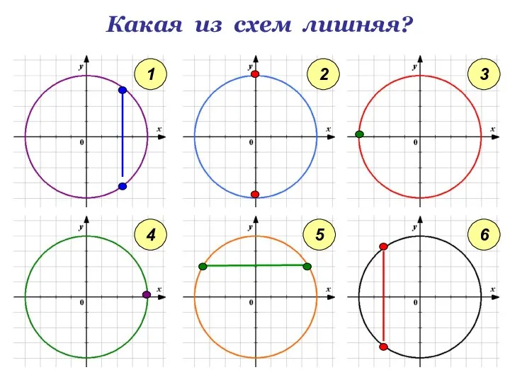 Какая из схем лишняя? 1 2 3 4 5 6