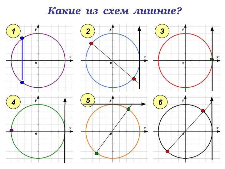 Какие из схем лишние? 1 2 3 4 5 6