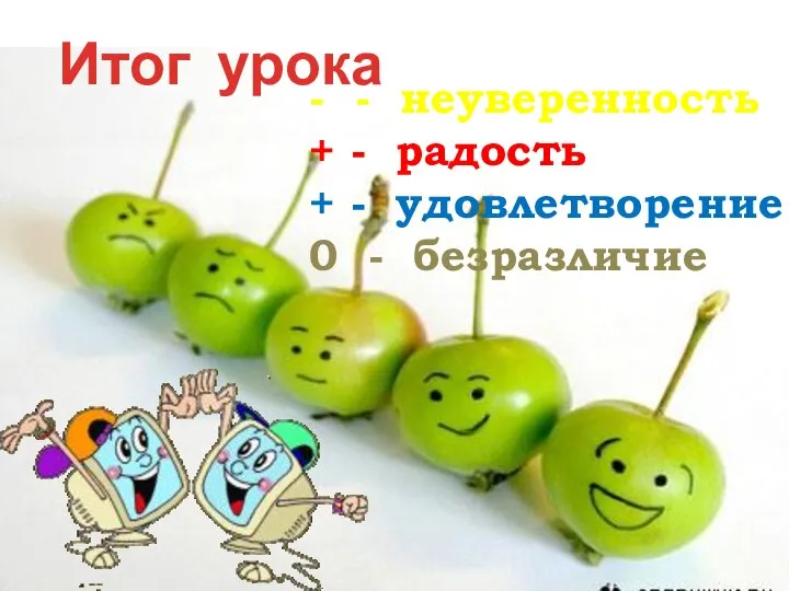 - - неуверенность + - радость + - удовлетворение 0 - безразличие Итог урока