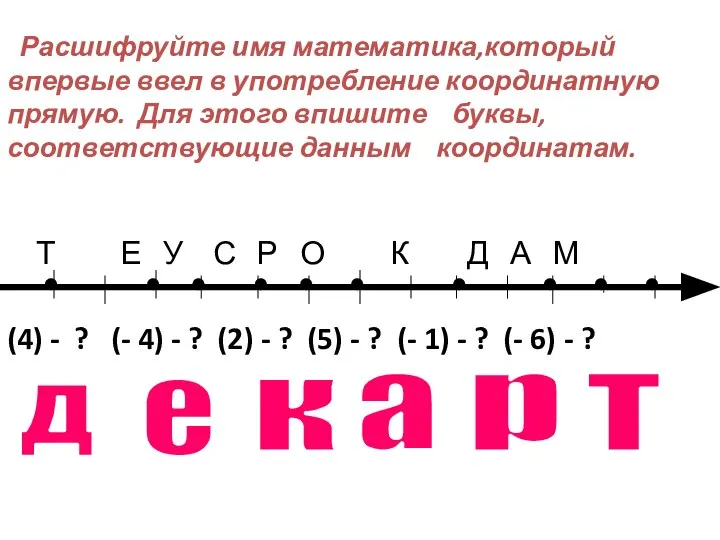 Расшифруйте имя математика,который впервые ввел в употребление координатную прямую. Для этого