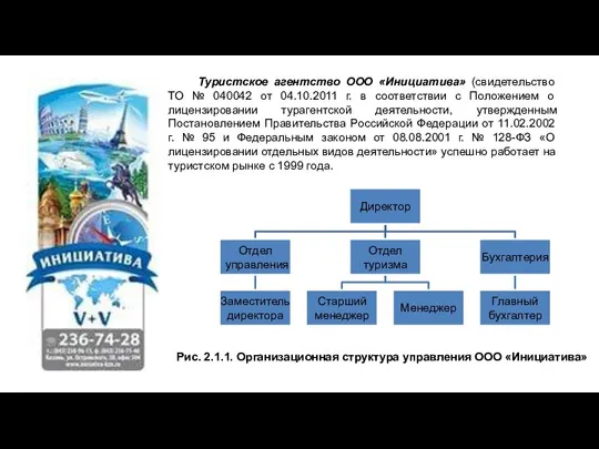 Туристское агентство ООО «Инициатива» (свидетельство ТО № 040042 от 04.10.2011 г.