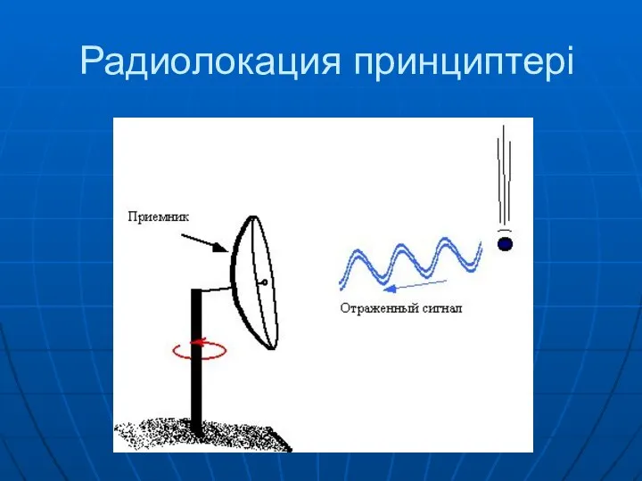 Радиолокация принциптері