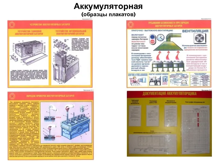 Аккумуляторная (образцы плакатов)