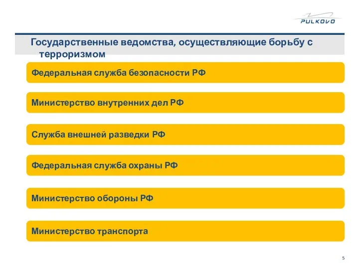 Государственные ведомства, осуществляющие борьбу с терроризмом Федеральная служба безопасности РФ Министерство