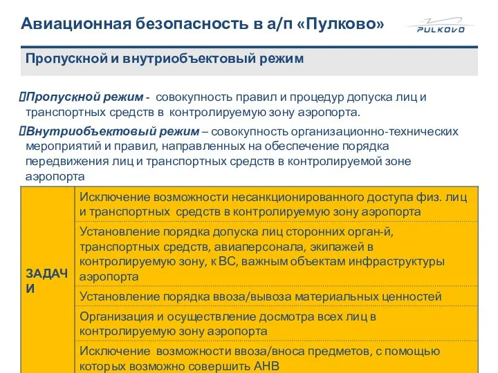 Авиационная безопасность в а/п «Пулково» Пропускной и внутриобъектовый режим Внутриобъектовый режим