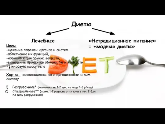 Диеты Лечебные Цель: -щажение поражен. органов и систем -облегчение их функций,