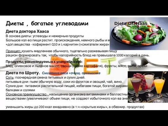 Диеты , богатые углеводами Диета доктора Хааса В основе диеты: углеводы