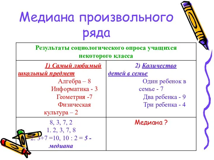 Медиана произвольного ряда