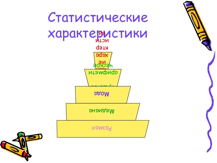 Статистические характеристики