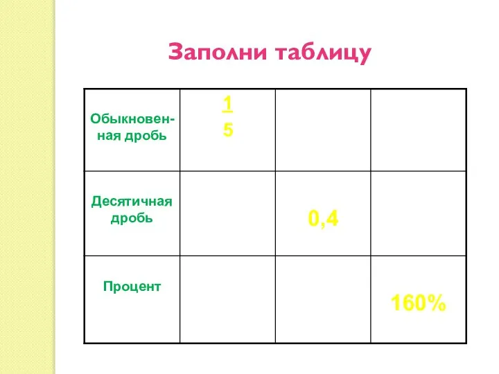 Заполни таблицу