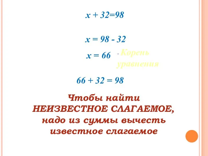 х + 32=98 х = 98 - 32 х = 66