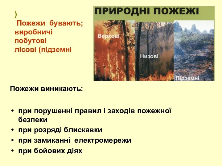 ) Пожежи бувають; виробничі побутові лісові (підземні Пожежи виникають: при порушенні