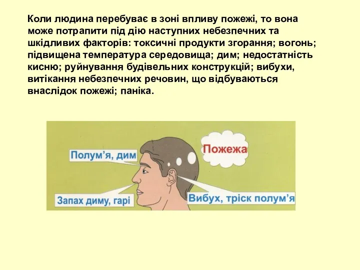 Коли людина перебуває в зоні впливу пожежі, то вона може потрапити