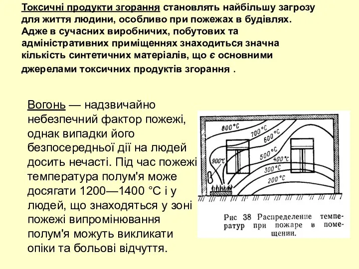 Токсичні продукти згорання становлять найбільшу загрозу для життя людини, особливо при