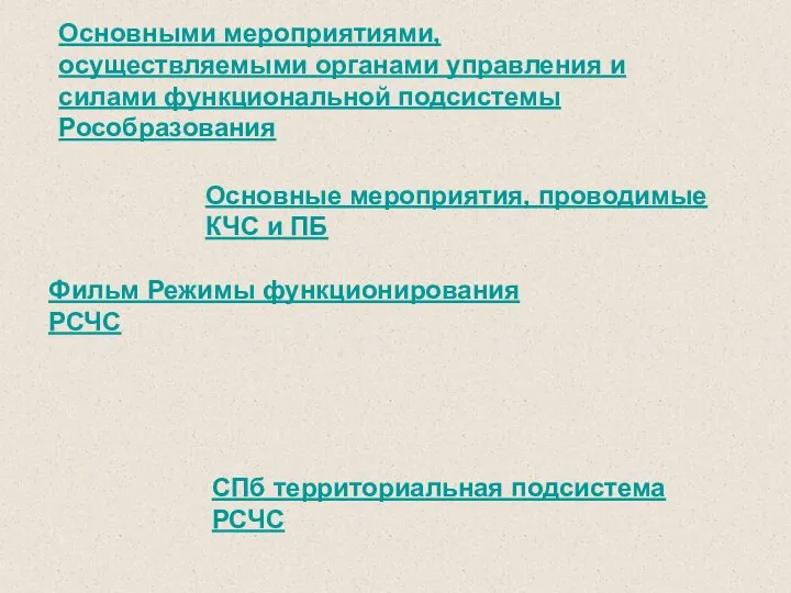 Основными мероприятиями, осуществляемыми органами управления и силами функциональной подсистемы Рособразования СПб