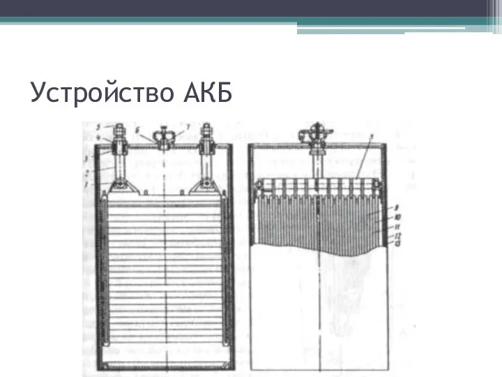 Устройство АКБ