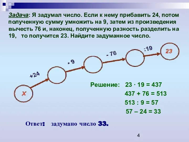 Ответ: задумано число 33. 437 + 76 = 513 513 :