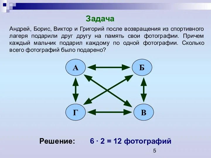 Андрей, Борис, Виктор и Григорий после возвращения из спортивного лагеря подарили