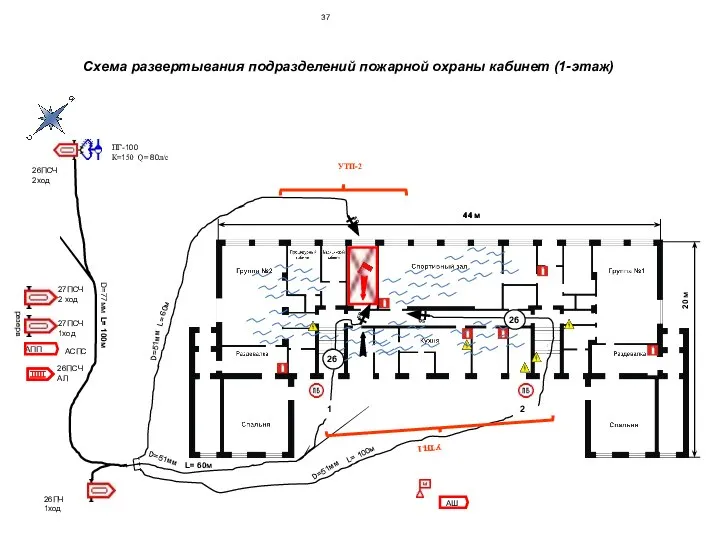 Схема развертывания подразделений пожарной охраны кабинет (1-этаж) 26ПСЧ 2ход 26ПЧ 1ход